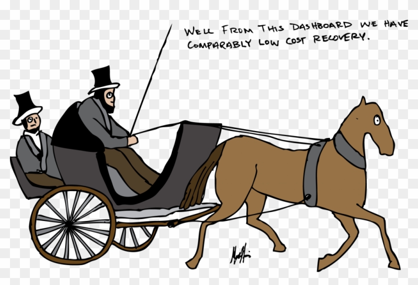 Cartoon Horse And Buggy Carriage - Horse Drawn Carriage Cartoon #873347