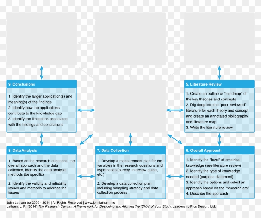 Research Framework U - Screenshot #873653