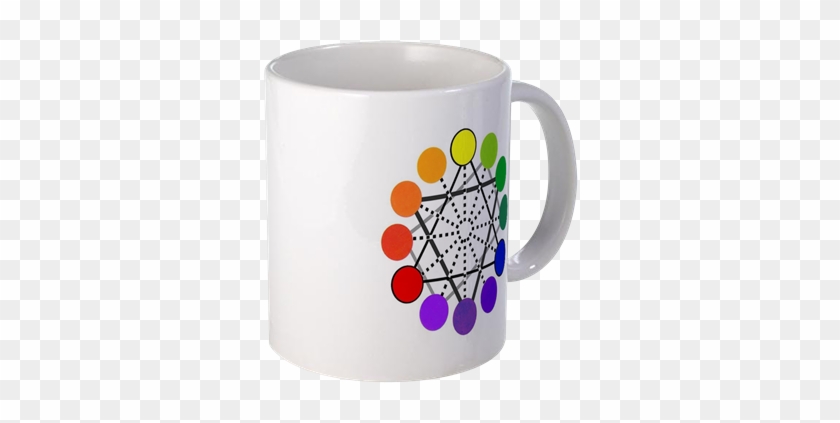The Complete Color Wheel / Hair Colorist Mug Gift For - Mug #879683