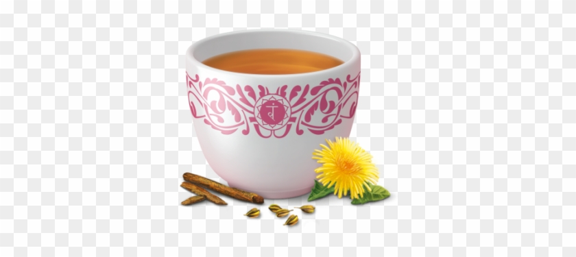 Yogi Tea Detox Yogi Tea Detox - Detox Tea Png #879988