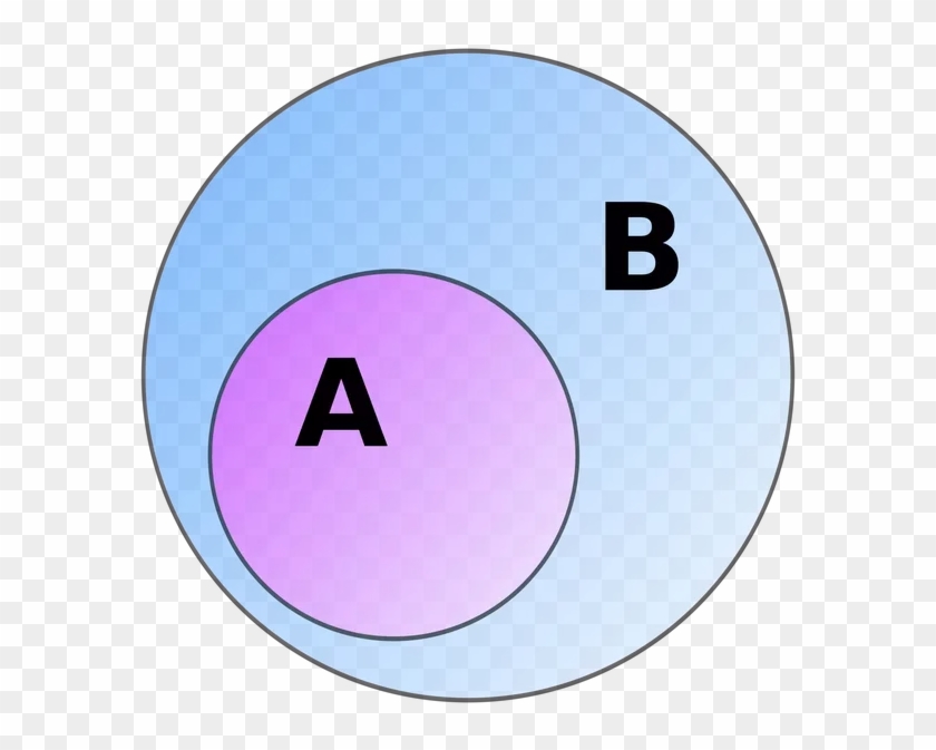 So, If You Erase The Line, Create Some New Axioms, - X Is A Subset Of Y #882099
