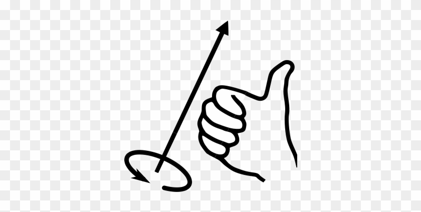 All I Know There Are 2 Kinds Of Thread And They Are - Right Hand Rule Uses #882443