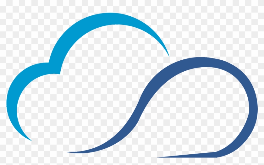 Additional Bi-directional Instrument Integration - Ruro, Inc. #882840