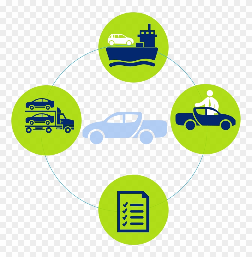 Uk Import Vehicle In Walvis Bay - Airwaybill Icon #885989
