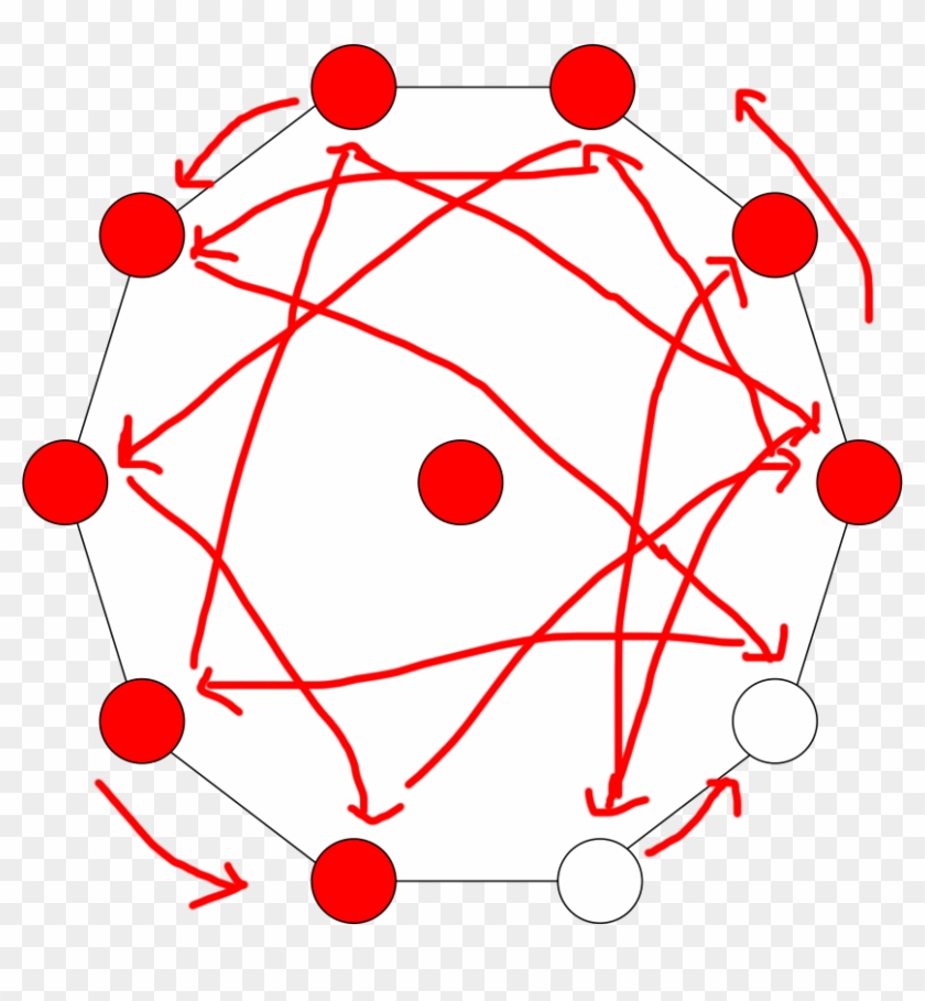 Circle #886461