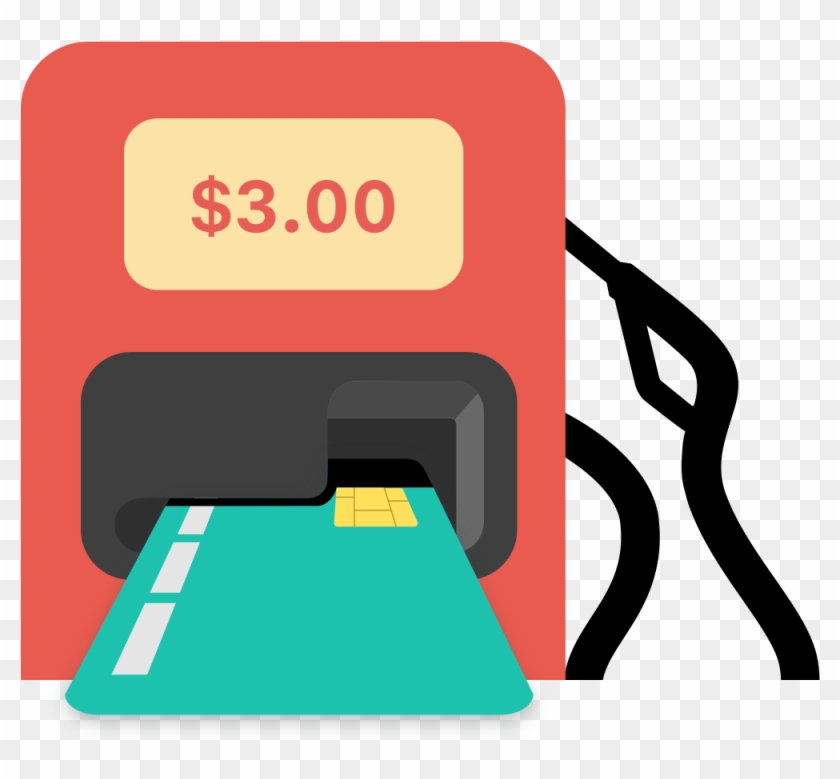 Later, When You Fill Up At That Gas Station, The Price - Later, When You Fill Up At That Gas Station, The Price #887352