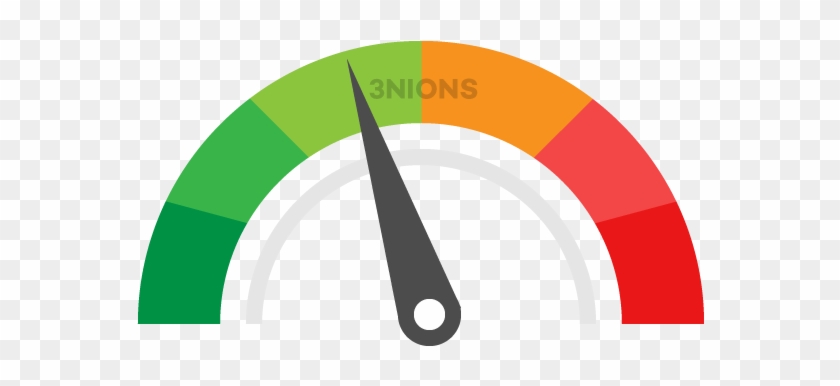 Pros And Cons Of Accelerated Mobile Pages - Circle #887429