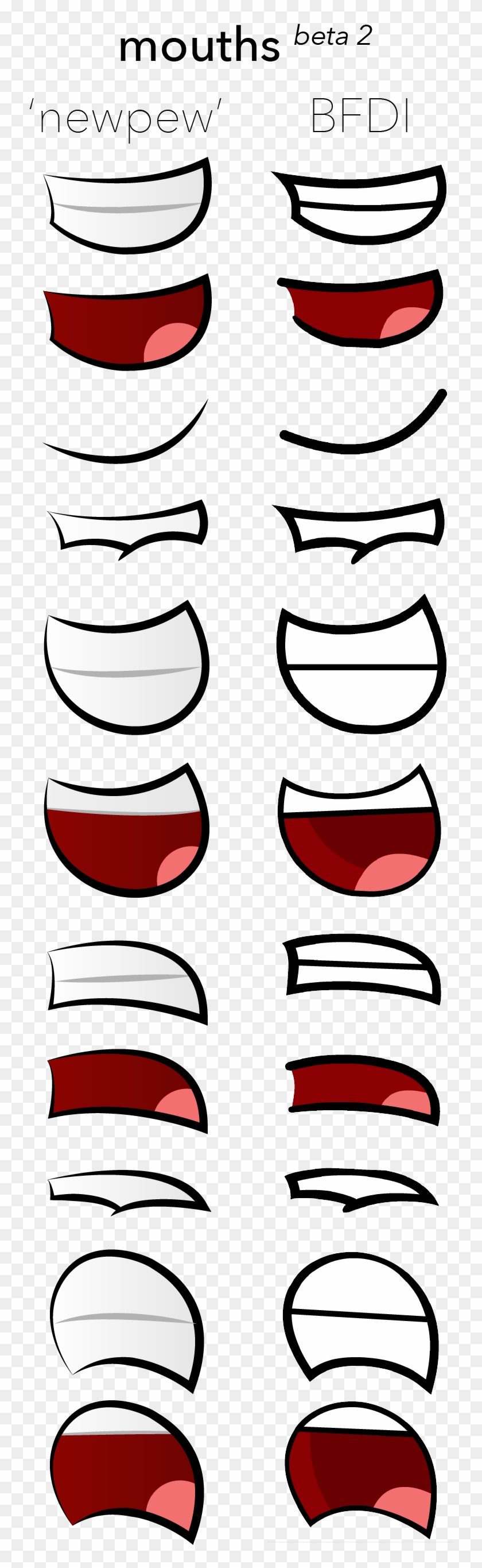 'newpew' Mouths Beta2 By Kitkatyj - 'newpew' Mouths Beta2 By Kitkatyj #889013