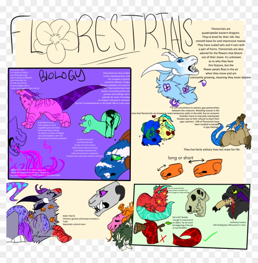 Florestrials [ Cs ] By Jazzyviper Florestrials [ Cs - Cartoon #889475