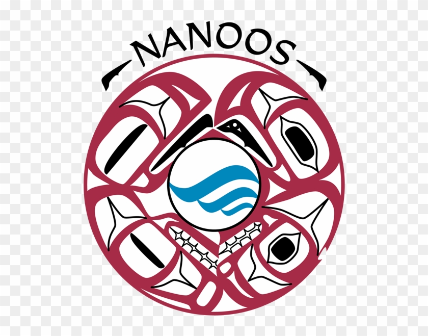 Nanoos - Nanoos #892799