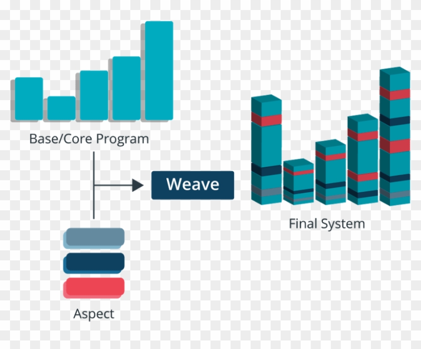 Spring Logout Programmatically Clipart Vector Labs - Graphic Design #896411