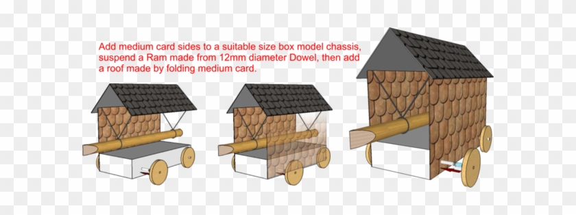 Boxmodelrams - Plywood #903706