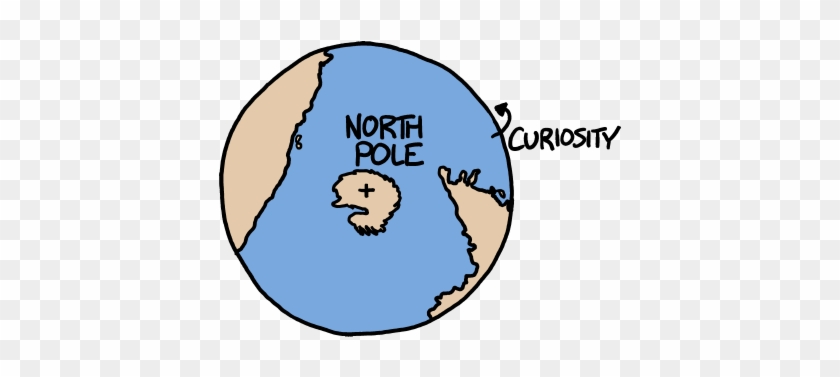 However, If We Look At A Map Of The More Equatorial - If The Oceans Were Replaced With Land #905589