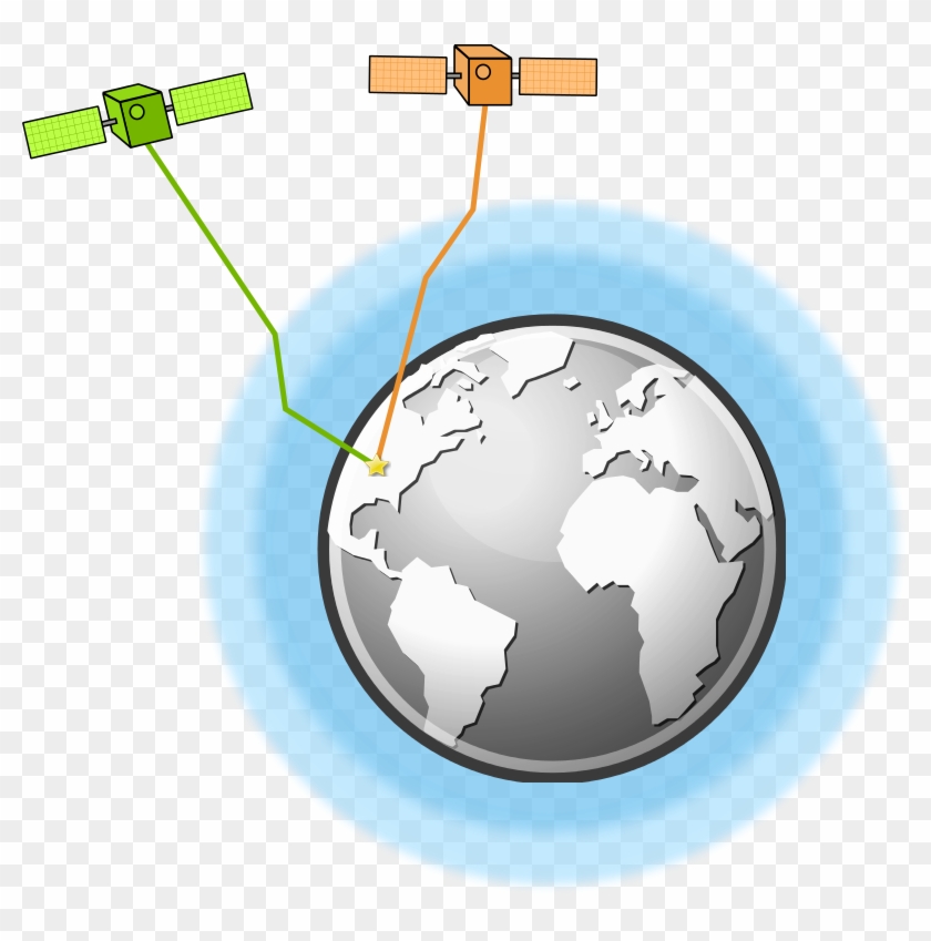 Free Clipart - Gps - Free Web Server Icon #24809