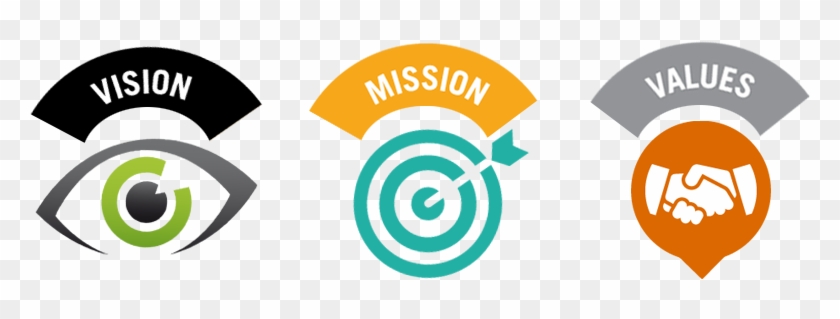 12 - Vision And Mission Png #907764