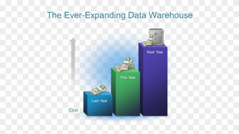 By Leveraging This Technology With Additional Solutions, - Usb Flash Drive #907869