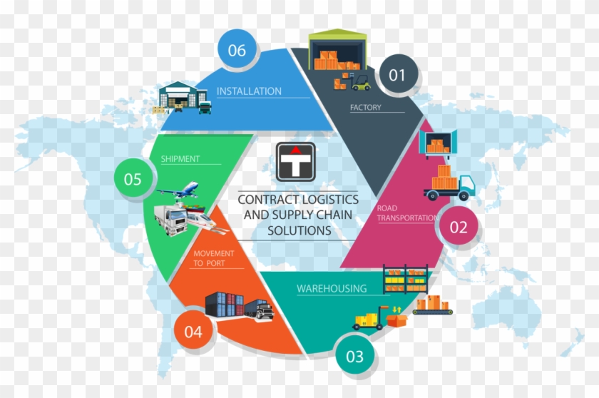 Our Ability In Offering Consistent Services And Timely - Desarrollo Del Sistema Contable #908239