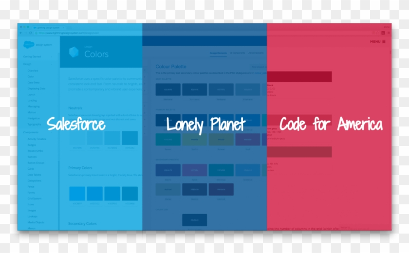 Levende Styleguide - Glimrende Eksempler - Call To Action #908612