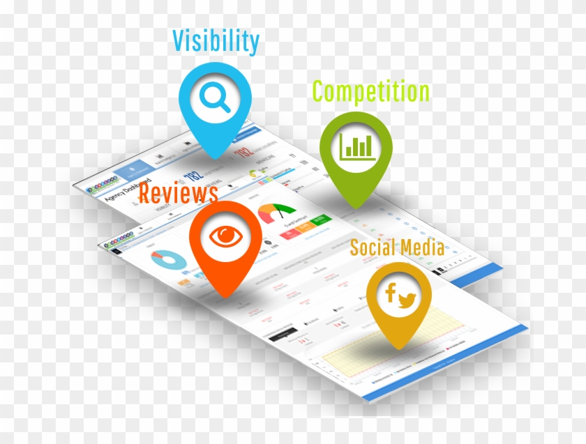 Using Our Lead Generating Seo Services We Can Help - Digital Marketing Of Schools #909183