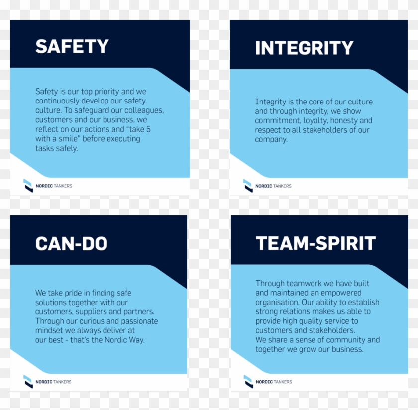 Safety Values #909207