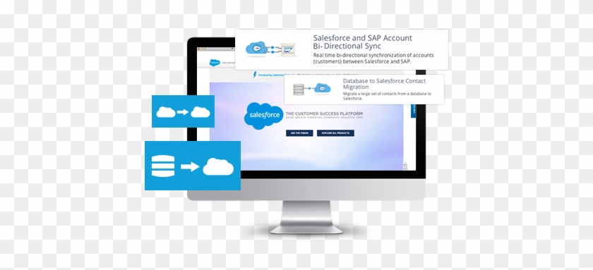 Salesforces Templates - Salesforce.com #910181
