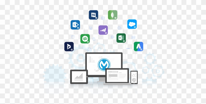 We Are Excited To Extend Our Integration Platform Support - Software #910188