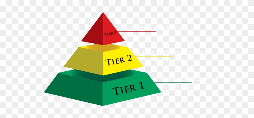 Triangle #910444