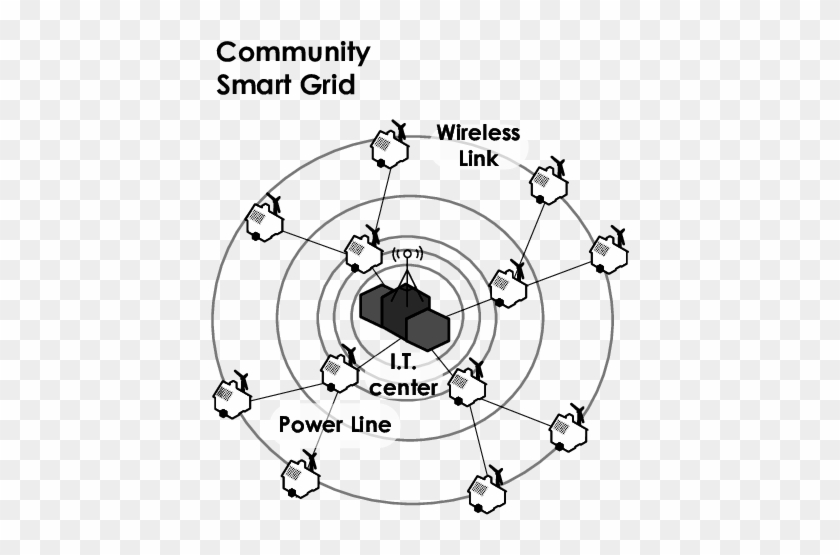 Download - Circle #910965