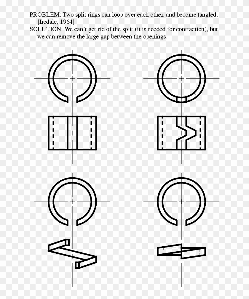 A Few Of The Problems, And Some Possible Solutions - Diagram #911066