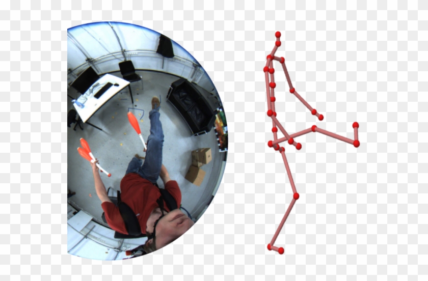 Egocentric Marker-less Motion Capture With Two Fisheye - Skateboarding #911442