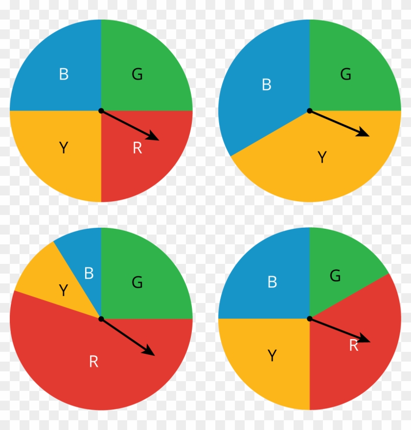Four Different Circular Spinners - One Doesn T Belong Spinners #912894
