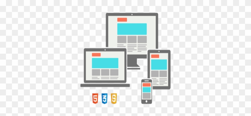 Website Designing And Development - Responsive Website Design Banner Png #916277