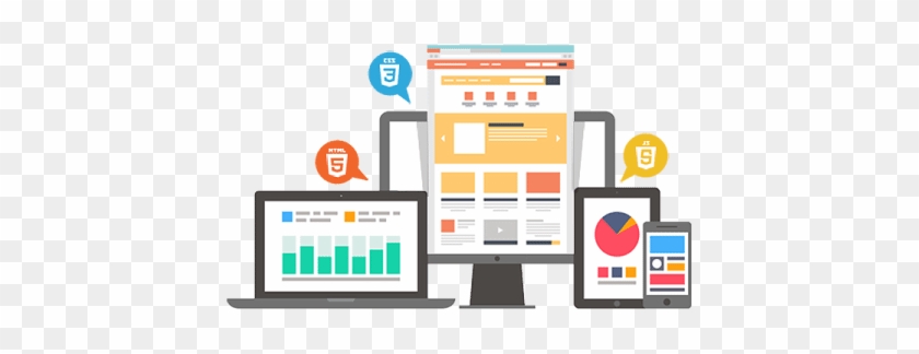 What Is Responsive Website Design And Why You Need - Pay Per Click #916293