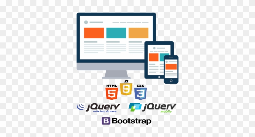 Responsive Web Design - Comparison Tableau Qlik Power Bi #916327