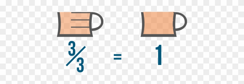 We Can Do That Because Any Number Over Itself Is Equal - 2 3 Greater Than 1 2 #918032