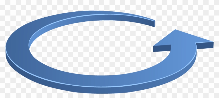 Circle Arrow - Dharaglobal - Circle Arrow 3d Png #918659