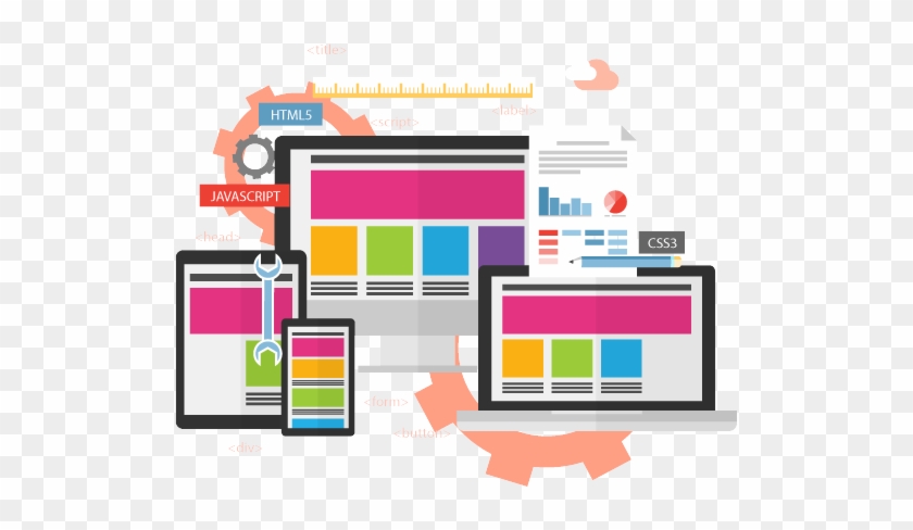 Thiết Kế Web Siêu Thị Điện Máy #922428