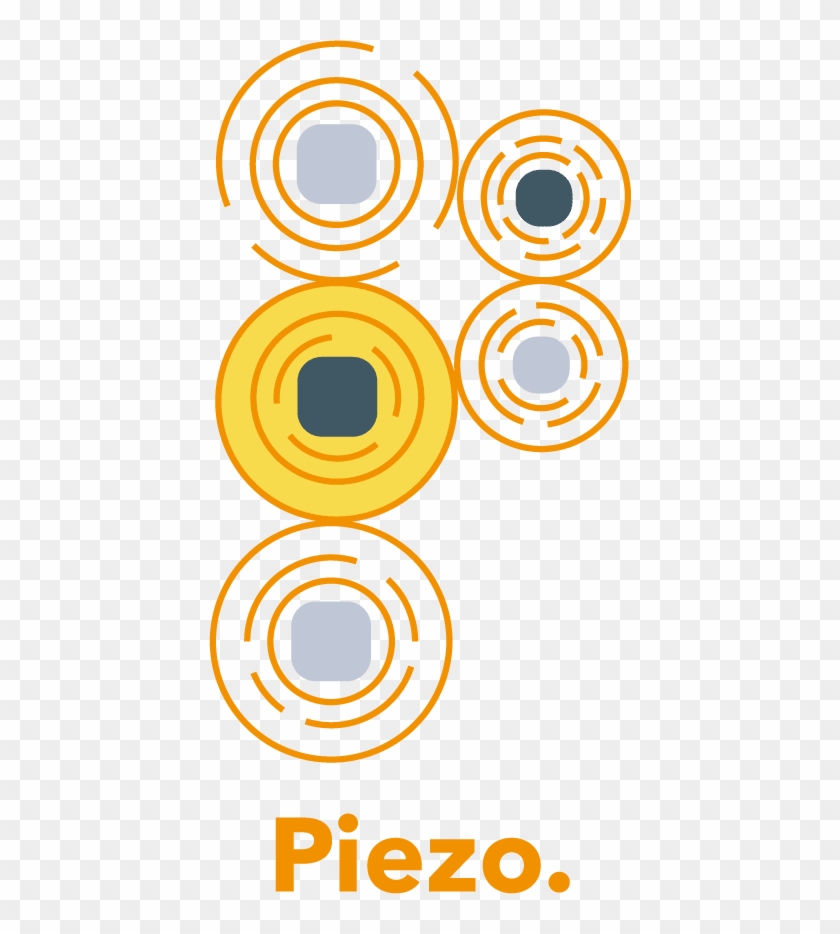 The Road To Green - Piezoelectricity #926362
