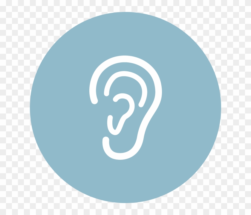 Our Specialties And Services - Hearing #928060