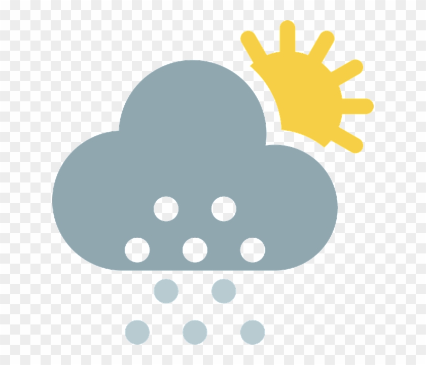 Weather #932743