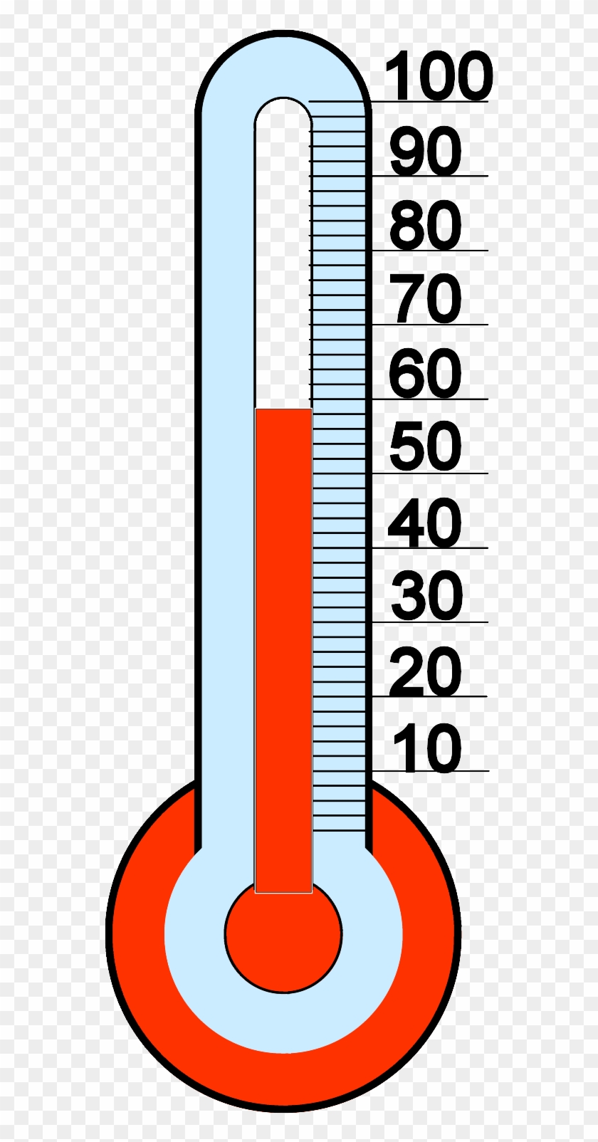 How To Make A Fundraising Thermometer Ehow Autos Weblog - Air Traffic Control Radar #936622