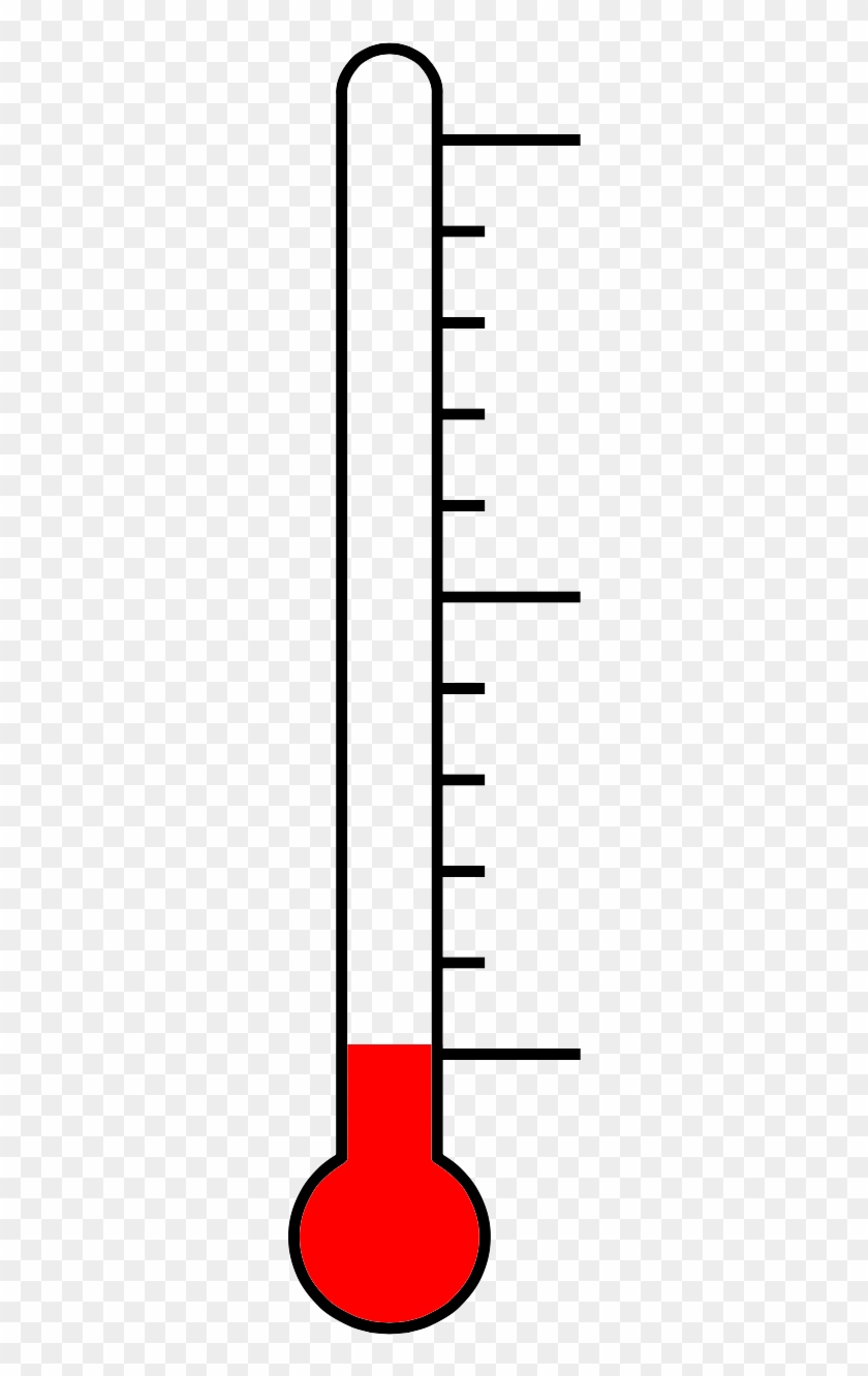 Empty Goal Thermometer - Parallel #936633