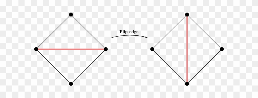 Mesh - Flip - Triangle #938045