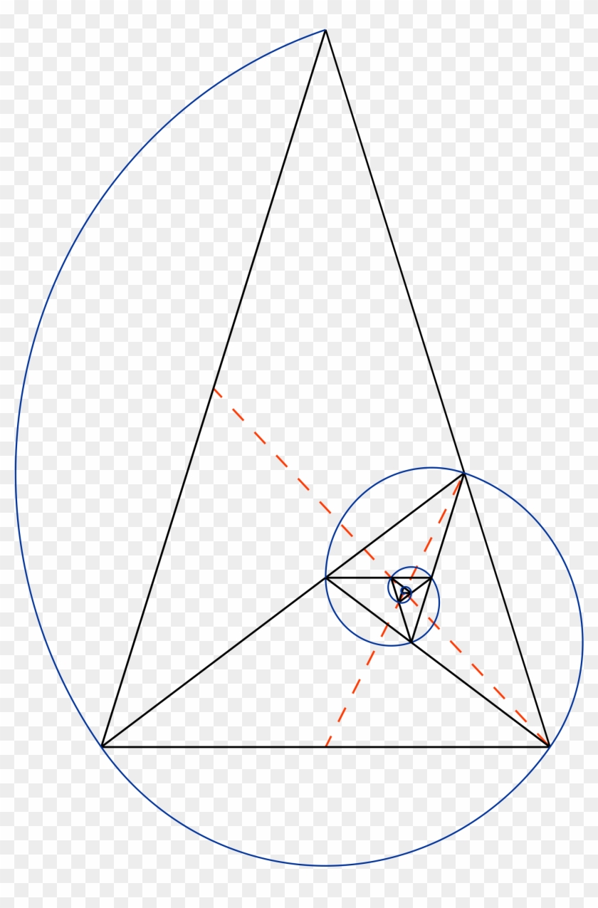 Open - Fibonacci Spiral Golden Triangle #938081