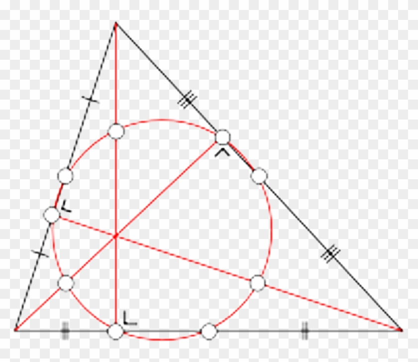 200px-triangle - Ninepointcircle - Svg - Triangle #938095