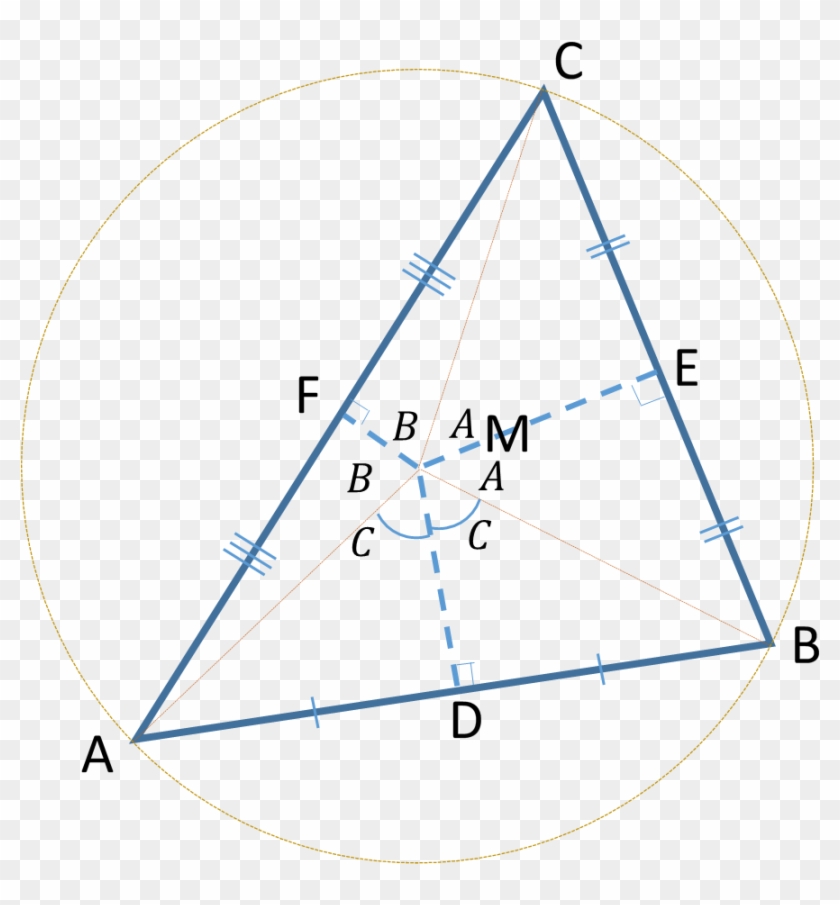 Here - Circle #938097