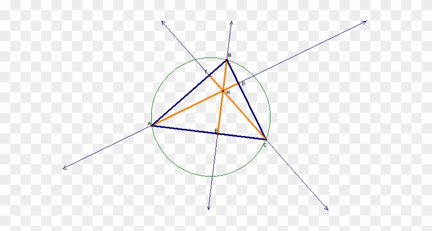 In Particular, We See That There Are “extended Altitudes” - Diagram #938129