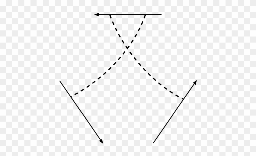 This Image Rendered As Png In Other Widths - Dispersion Relation #938189