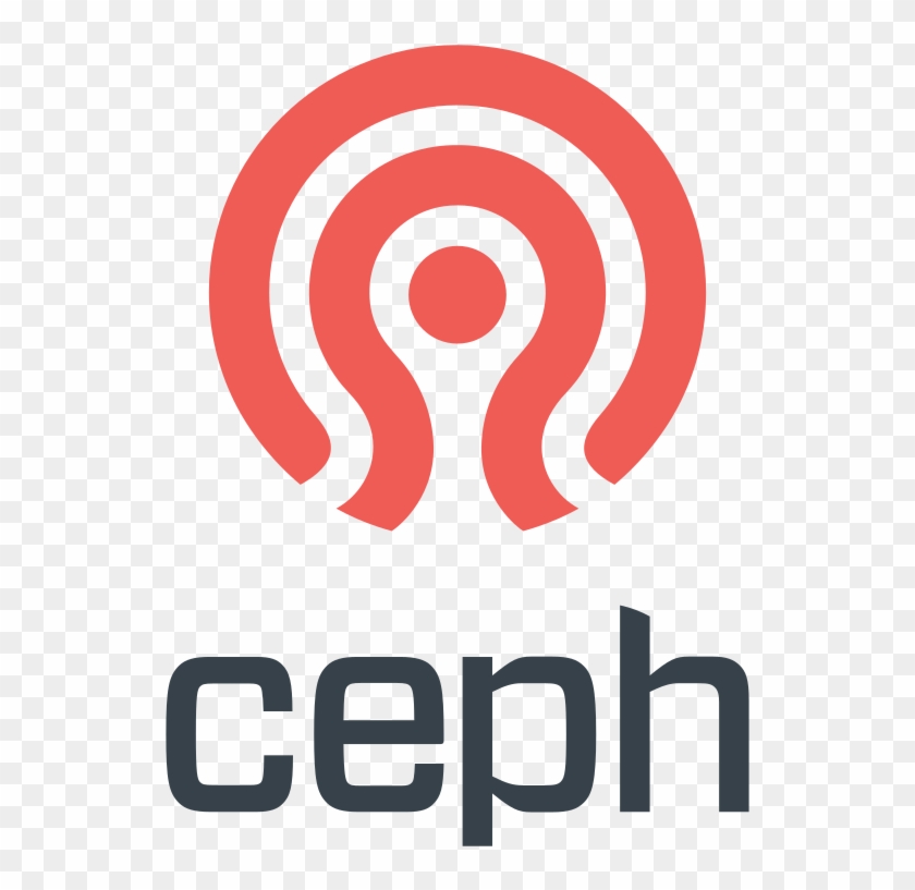 Ceph #938262