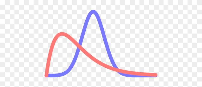Theorem - Bayesian Probability #940868
